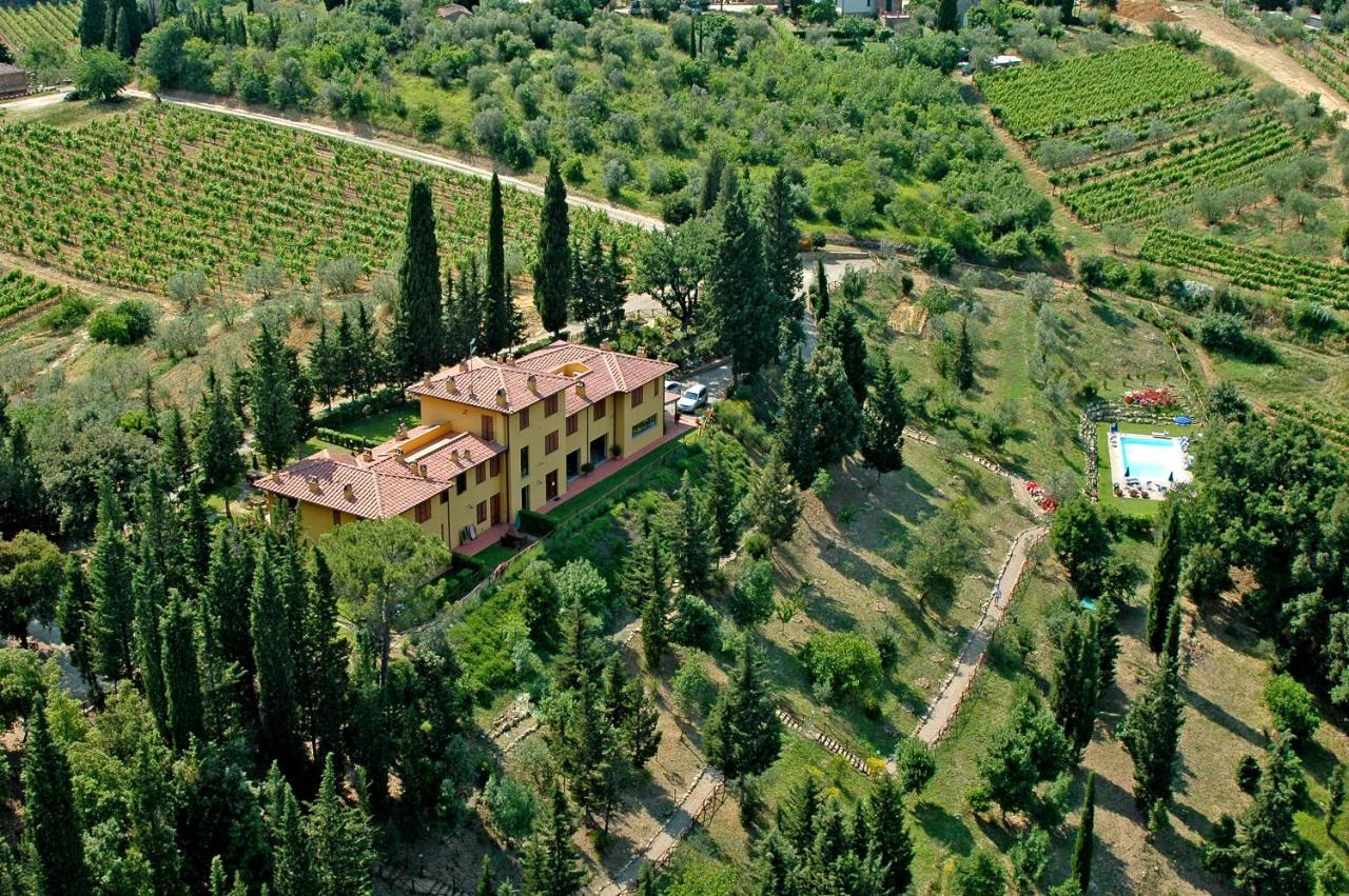 Tenuta La Cipresseta Monsanto Kültér fotó