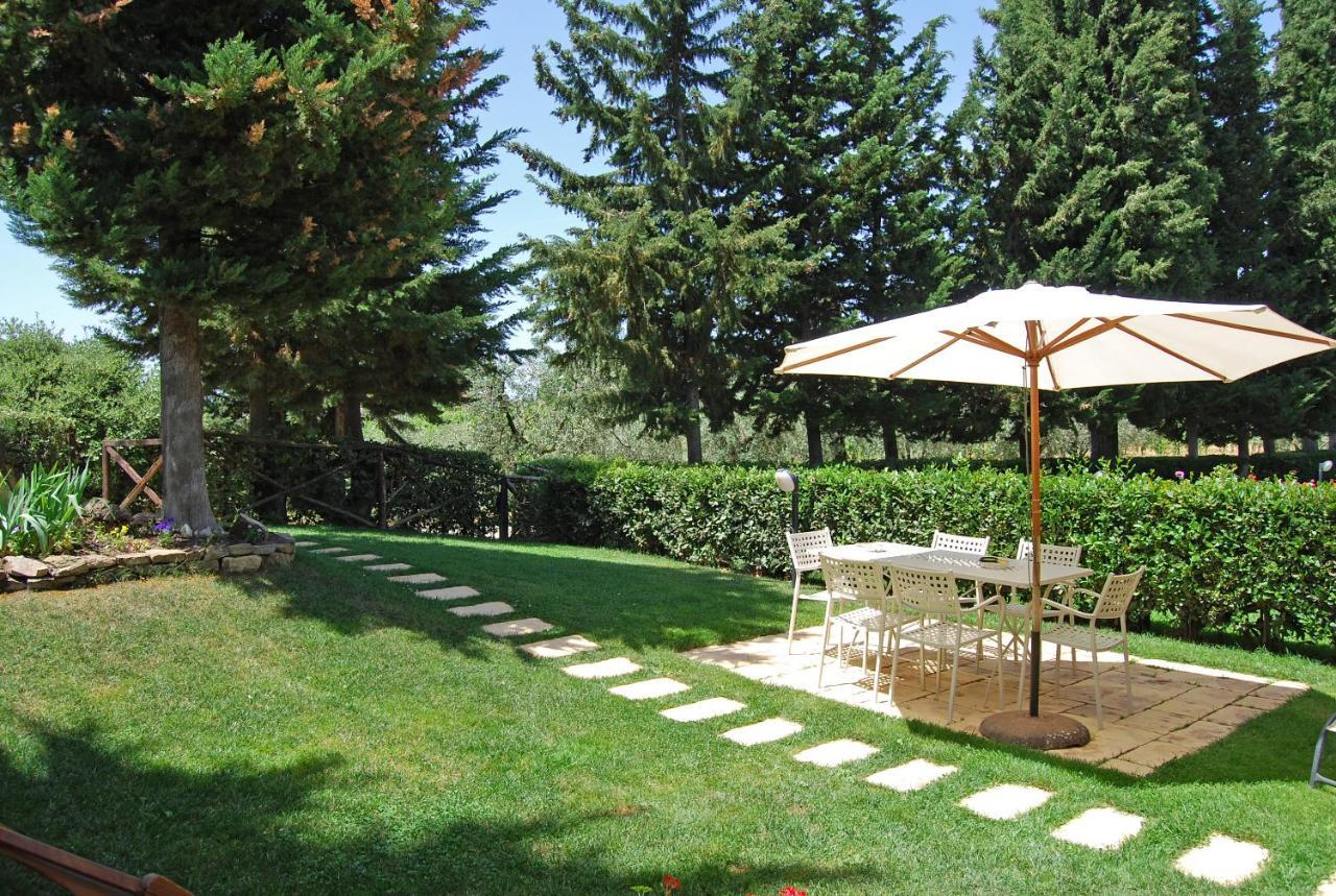 Tenuta La Cipresseta Monsanto Kültér fotó