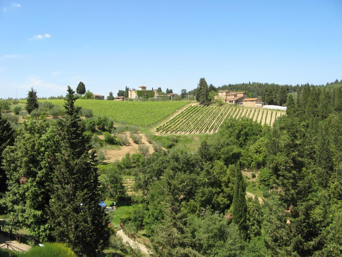 Tenuta La Cipresseta Monsanto Kültér fotó